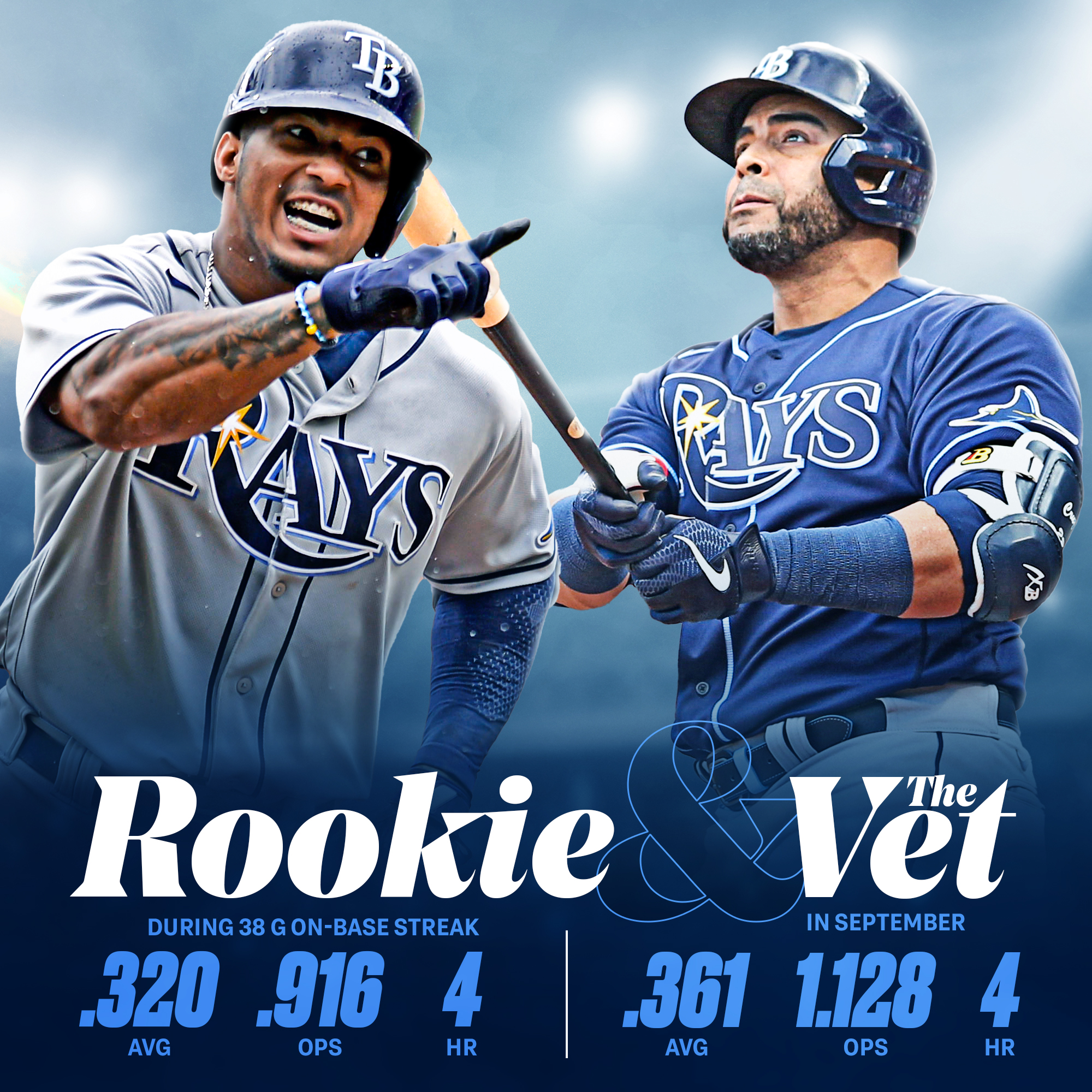 MLB on X: Nelson Cruz was nearly 21 years old when Wander Franco was born  … 🤯 Now, these two are leading the way for the first-place Rays.   / X