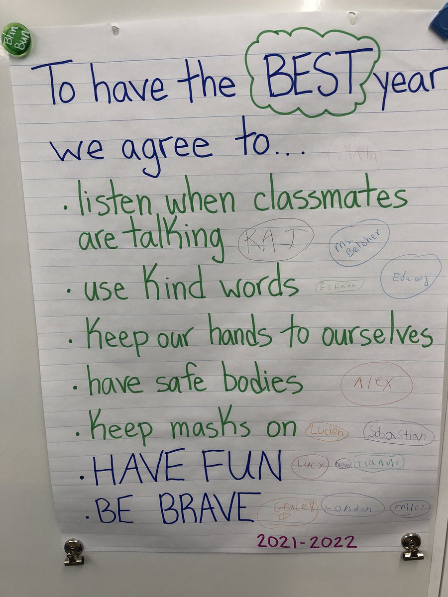mrsbelcherqae's tweet image. After days of thoughtful discussions in class meetings, these #QAE second graders signed off on their class agreements! #spsconnects @SoundDiscipline