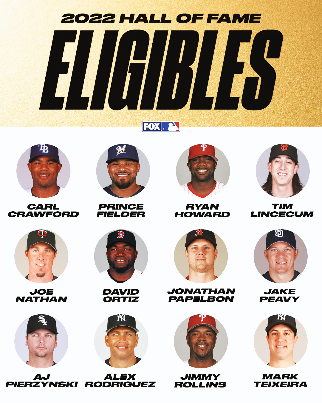 FOX Sports MLB on Twitter "Here is a list of players who are eligible