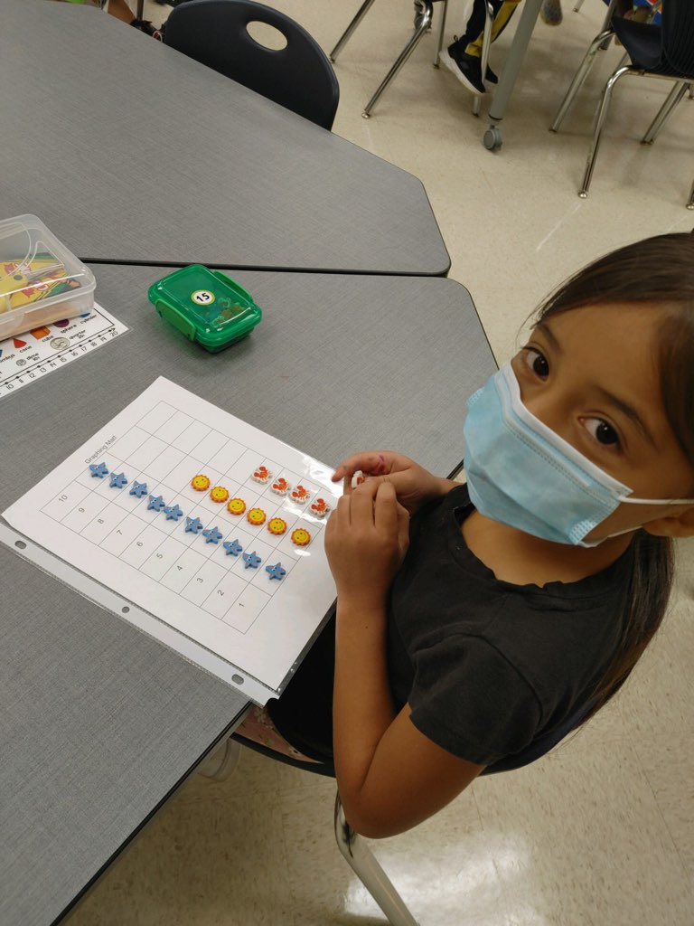 RichmondDrive's tweet photo. We are having fun with math! #rdestigers #OneTeamOneMissionOneRockHill https://t.co/UUPL2rhGap