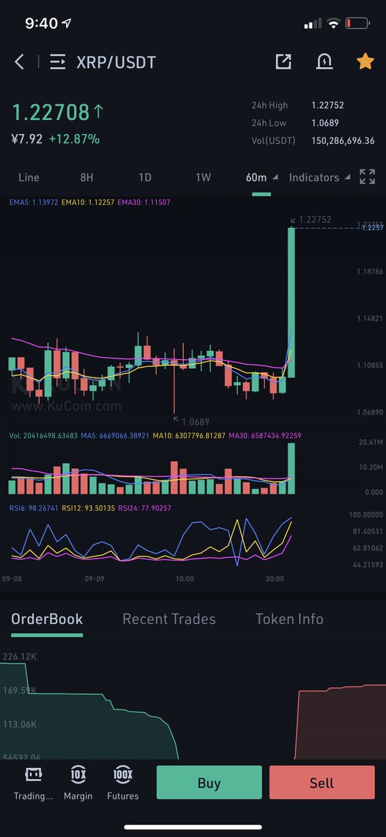 Optionistic tweet media