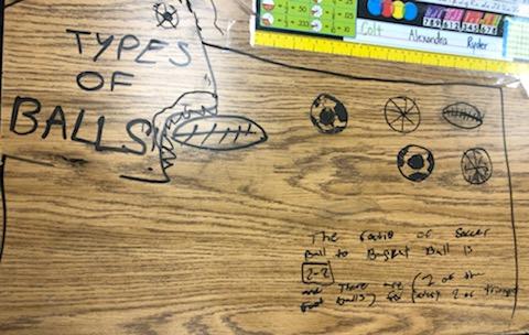 LS Sixth Grade tweet media