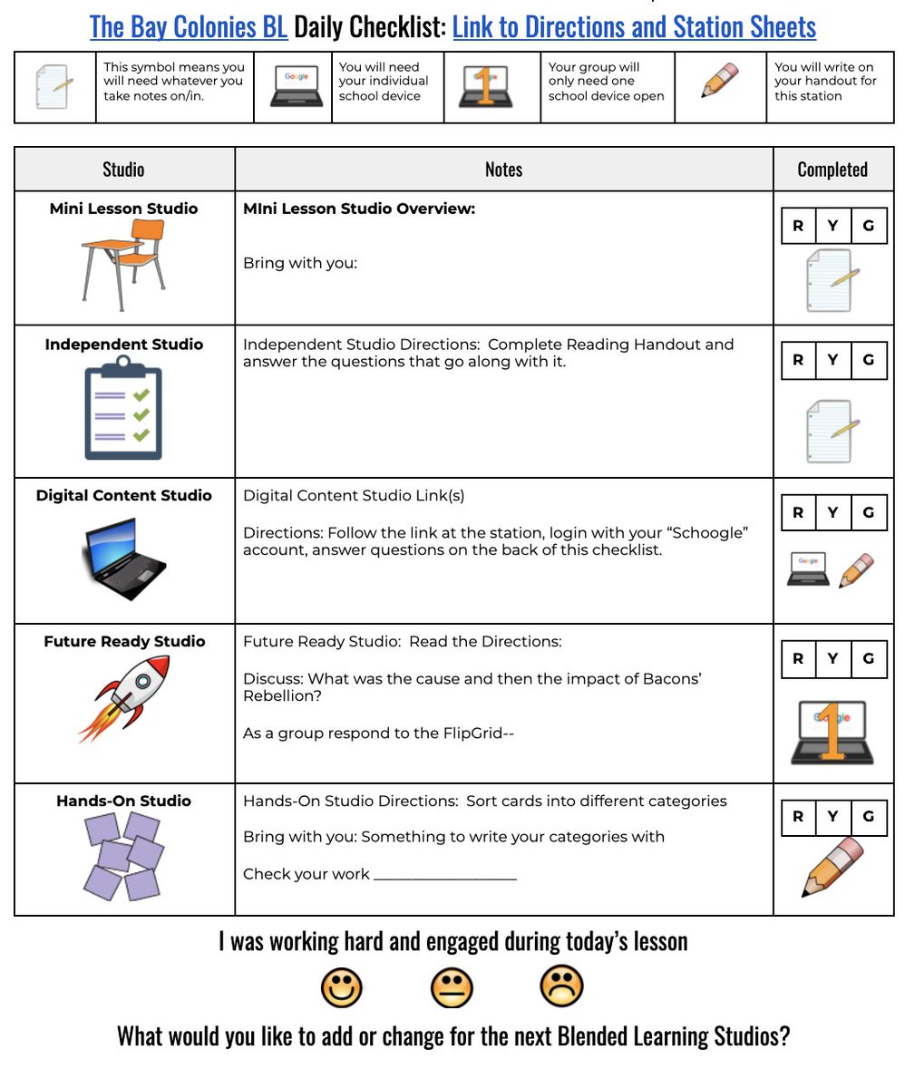 Our BL Lesson for this week was so much fun! We had readings, a video, a podcast, a card sort and at the mini lesson we analyzed maps/images! We use @dsdPD Phase 1/checklist model and #BLinAction station rotation. I love the key we added for what to bring!  #bridgelandbest