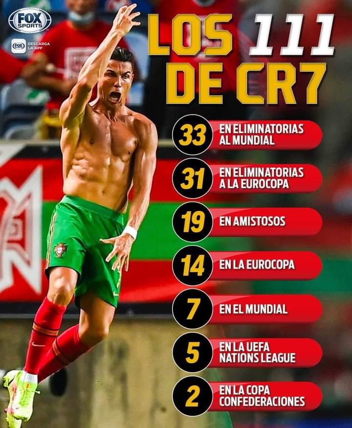 ManuelYudelvis's tweet photo. @pibedale Record es esto..... A dormir 🥴🥴🥴🥴 https://t.co/ZU0nfKVBEP