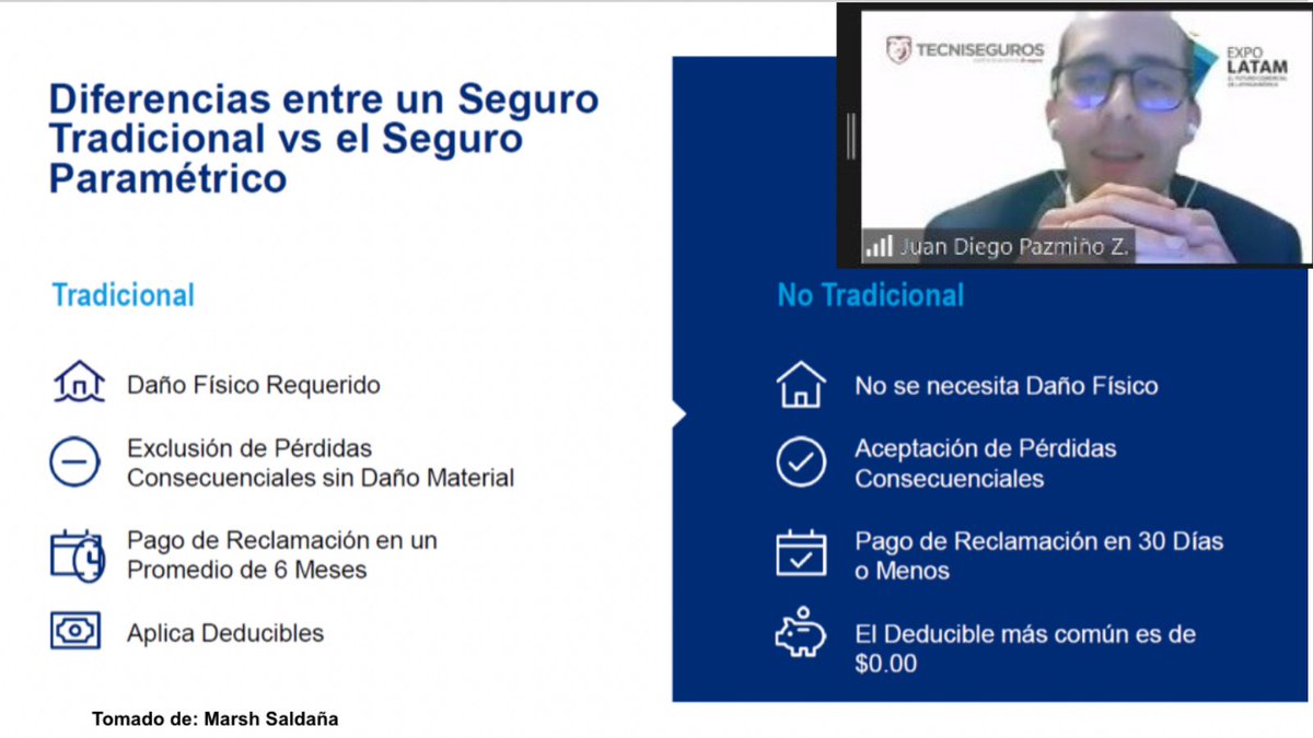 Interesante conferencia sobre seguros, tema de actualidad en el tiempo que vivimos, debido a la importancia de asegurar nuestros activos. Un concepto particular #SeguroParamétrico mucho más flexible y rentable para las empresas según #JuanDiegoPazmiño de <a href="/Tecniseguros/">Tecniseguros</a>