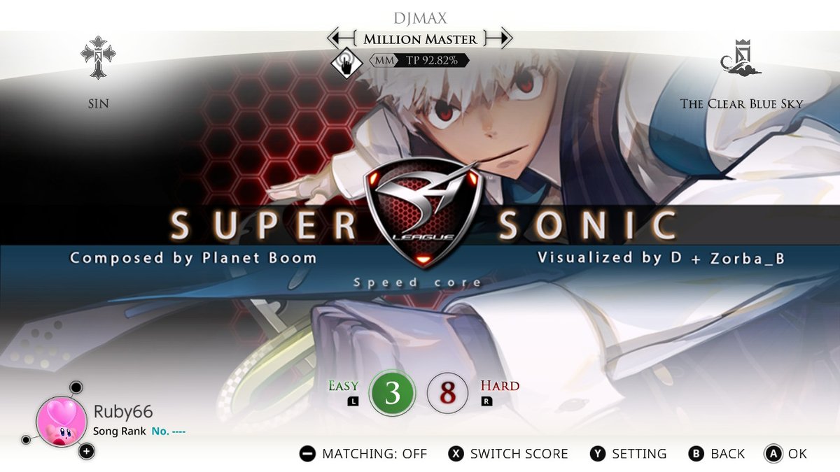 rubytelles66's tweet photo. well my favorite this The Sarcred Story. even
I Remember it,
#NintendoSwitch #cytusa https://t.co/mLUykveXLA
