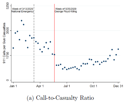 Desmond Ang tweet media