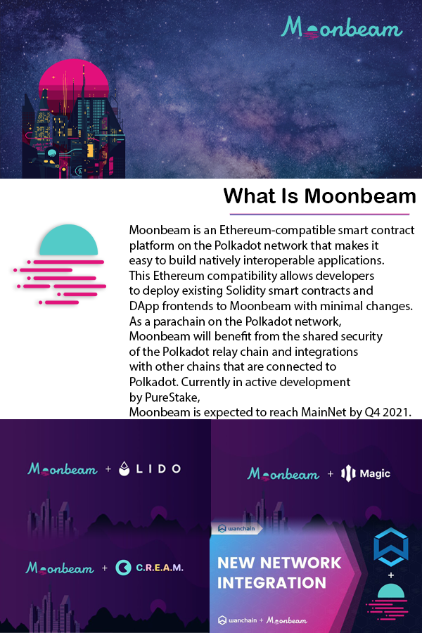 Crypto Vito tweet media