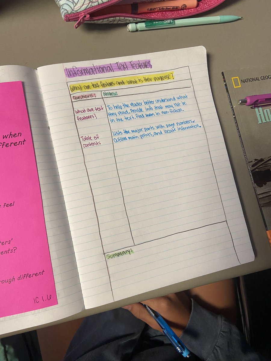SarahMcDavidELA's tweet photo. Using new/familiar @AVID4College strategies to use as we take notes over text features. Hitting W, I, and O with Cornell Notes. #WICORWizard @AvidIsms @IndianSpringsMS https://t.co/5GjfyNANJE