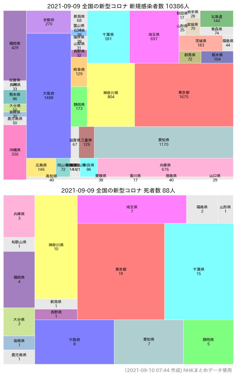 Astrodon Astrodon84 Twitter