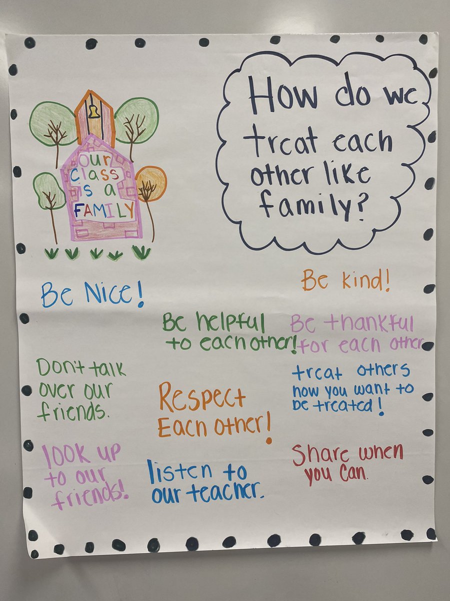 MissMarano_'s tweet photo. What an amazing day of first grade! We talked about our classroom family and how to treat one another! 🥳✨✏️ @NPSEagles https://t.co/0hAl0JDFMU