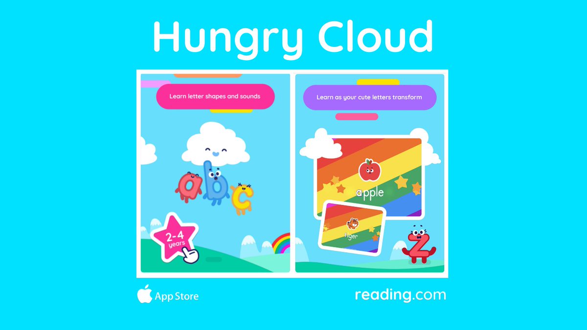 _readingcom's tweet photo. We believe that every parent holds power to be the most engaging, effective teacher their child will ever have. Hungry Cloud is a fun mini-game that brings the joy of learning letter sounds to your toddler.  
🎮https://t.co/Rctz3fu61Z

#raisingreaders #teachingcom #hungryclouds https://t.co/zScjXJZXRE