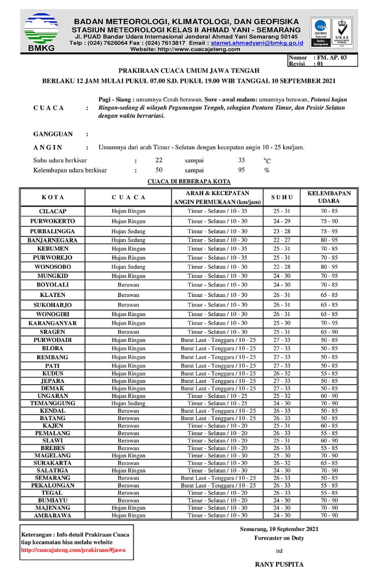BMKG JATENG tweet media