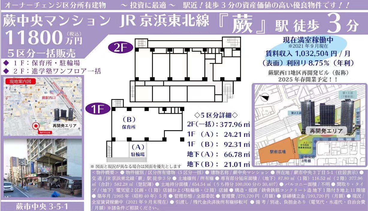 蘇蘇 最新未公开高回报率商业投资物件 蕨车站3分钟商业地段 满租且稳定状态二楼是377 96 人气私塾 一楼 92 31 国家认可保育园 现租金较低但是实际汇报率也5 8 如果以后现租客退居房租升值空间更大