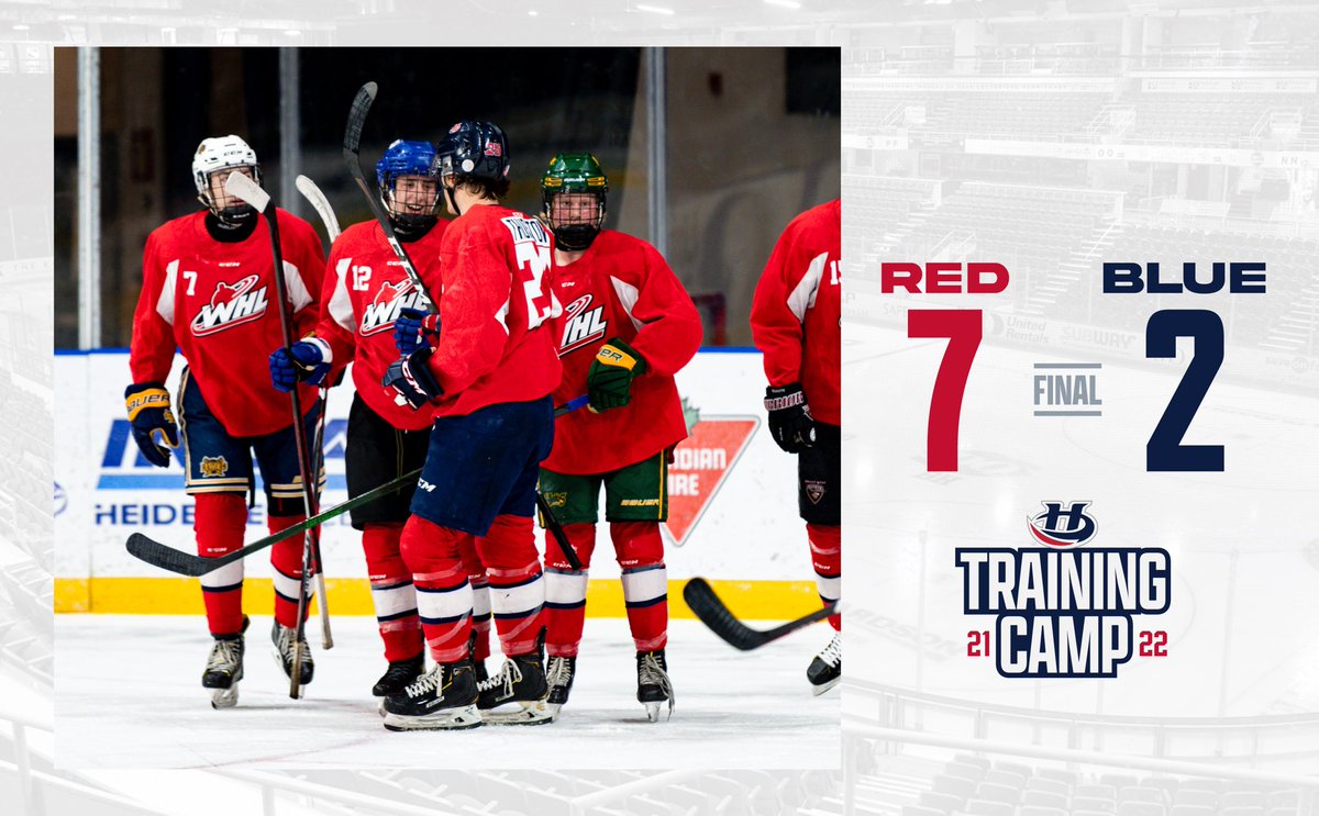 WHLHurricanes's tweet photo. The first game of training camp comes to an end with Team Red reigning supreme with a pair of goals each from Logan Wormald, Zach Bansley, and Carter Hanson. Patrick Coopman with the single for Team Red. #WHLCanes #YQL https://t.co/q3tRLEtfVa