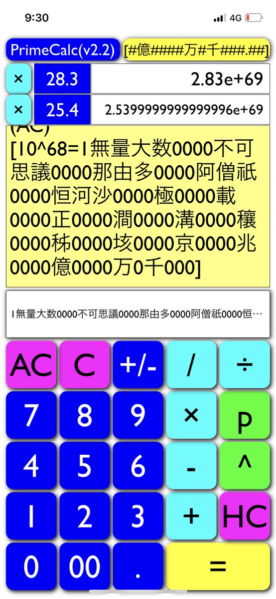 TreeChart_help's tweet image. #PrimeCalc
 10の68乗でようやく無量大数が出てくる