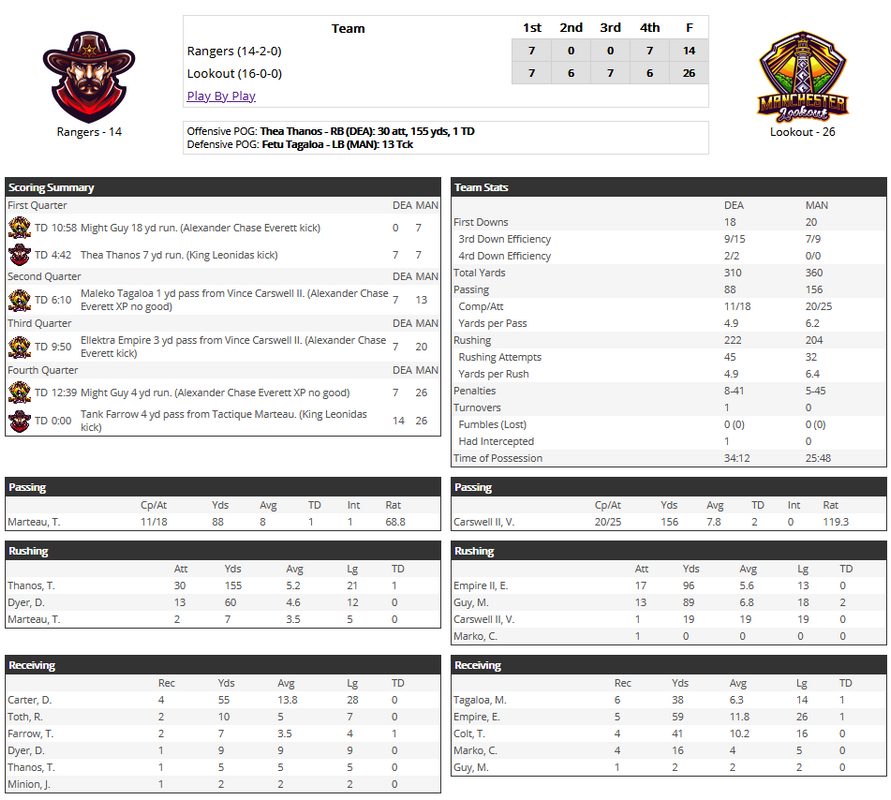 Death Valley Rangers FB tweet media