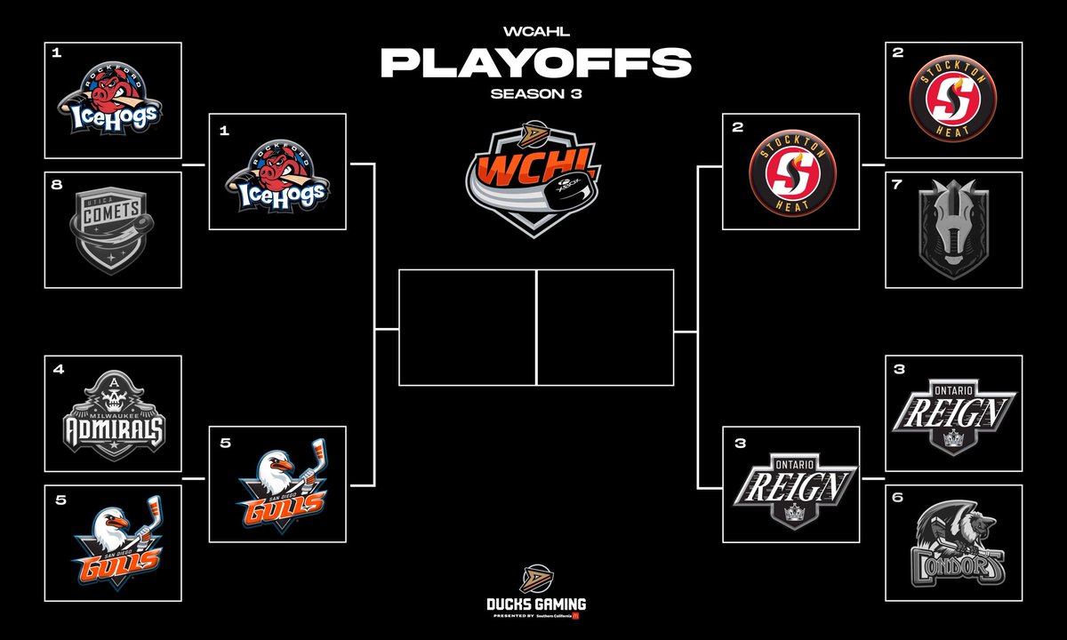 And what an opening round it was in BOTH divisions!

The round two matchups are set and eager to get going on Sunday!

Who are your picks for the finals? Let us know 👇