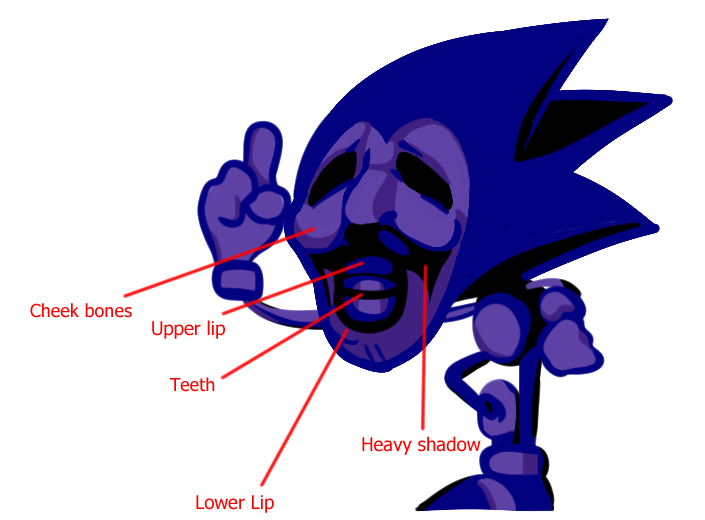 Linkabel on X: Yesterday there was a debate about if Majin Sonic had a  mustache or if it was his cheekbone's shadow. So I went straight to the  source and asked Masato