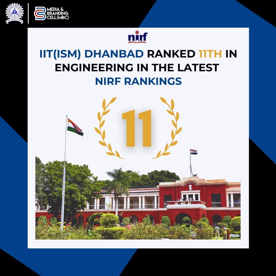 Congratulations 💐💐 
 IIT(ISM) Dhanbad NIRF rankings, 2021
11th - Engineering Category
26th- Overall Ranking
30th- Management Category
#IITISMDhanbad #ISMDhanbad #IITDhanbad <a href="/IITISM_DHANBAD/">IIT(ISM)</a>
<a href="/iitismd/">IIT(ISM) Dhanbad Alumni</a> <a href="/ashokism/">Ashok Kumar ◆</a> <a href="/EduMinOfIndia/">Ministry of Education</a> <a href="/PMOIndia/">PMO India</a>
Source : nirfindia.org/2021/Engineeri…