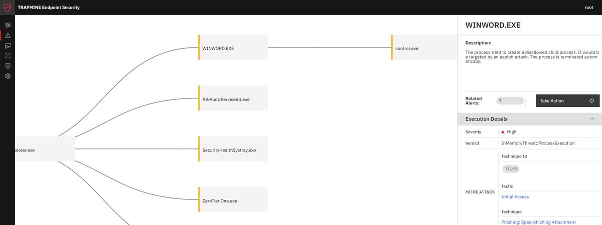 Trapmine customers were already protected against the new Office Zero-Day exploit aka CVE-2021-4044
“control.exe” is a disallowed child process in our default Exploit Mitigation policies for Office and Browser applications.
