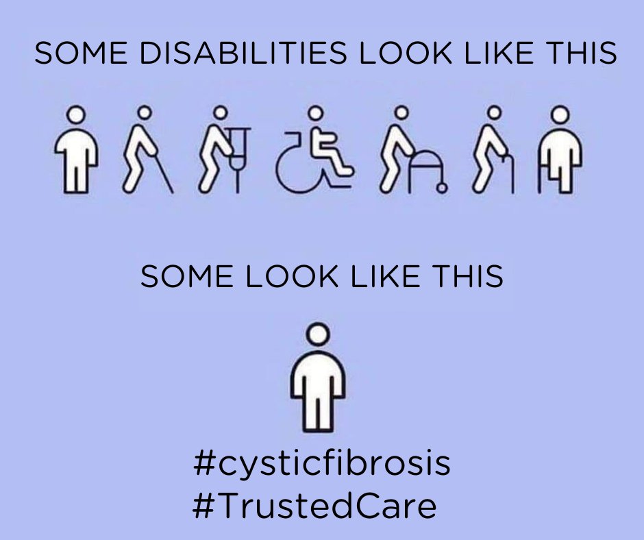 Cystic Fibrosis QLD tweet media