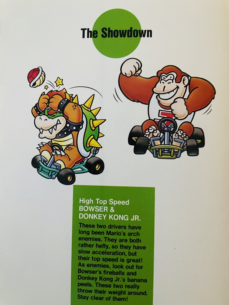 BitDungeon's tweet photo. Super Mario Cart 1992, who was your favourite Driver? #retro #retrogaming #retrogames #nintetendo #mariio #mariocart #mushroomcup #snes https://t.co/VEfD61JQjd