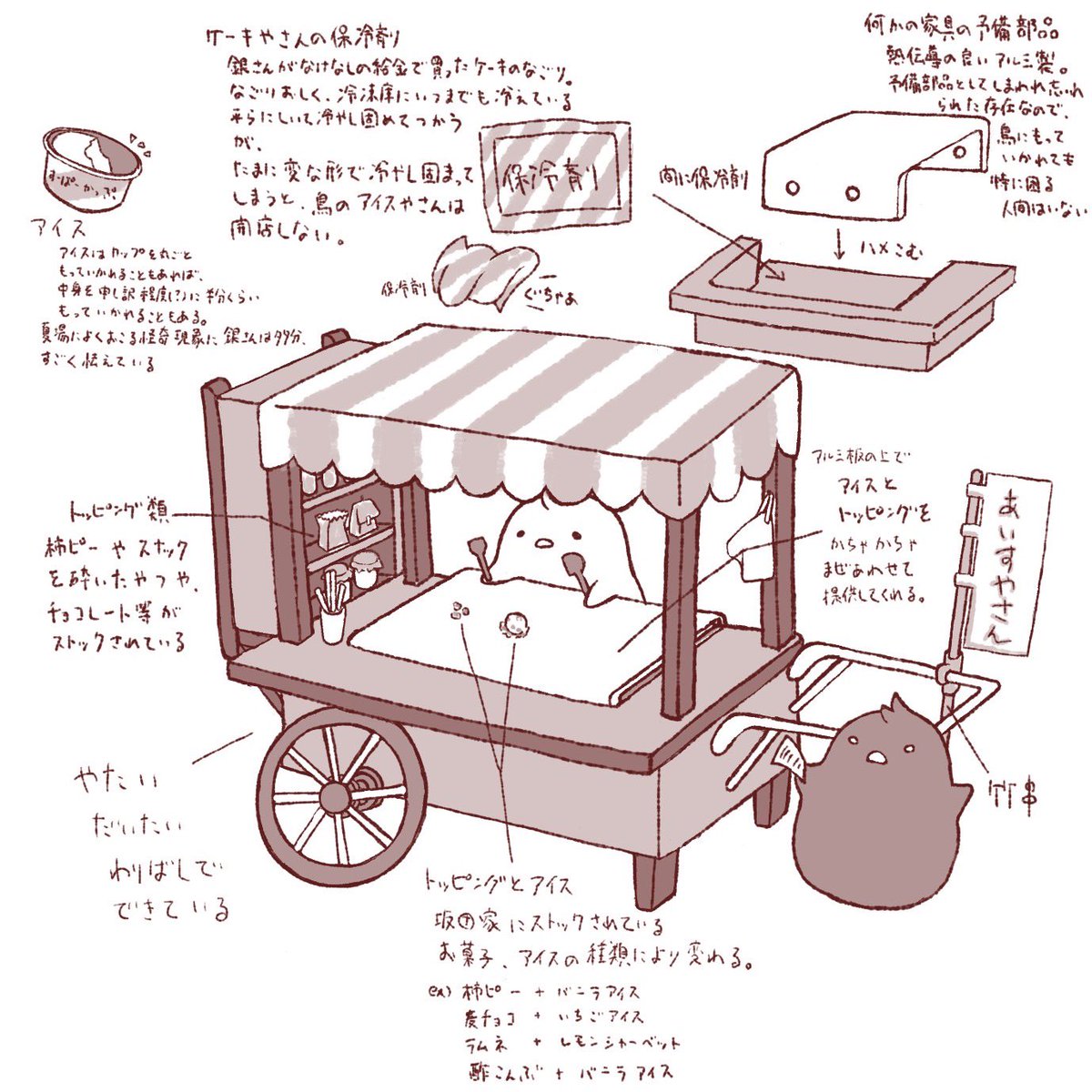 こまつさん Iris Chat Twitter