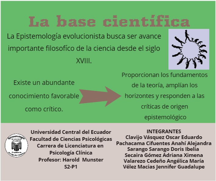 EntreSociedad's tweet image. La base científica es un tema que será de tu interés, de eso estoy segura 😉🤗