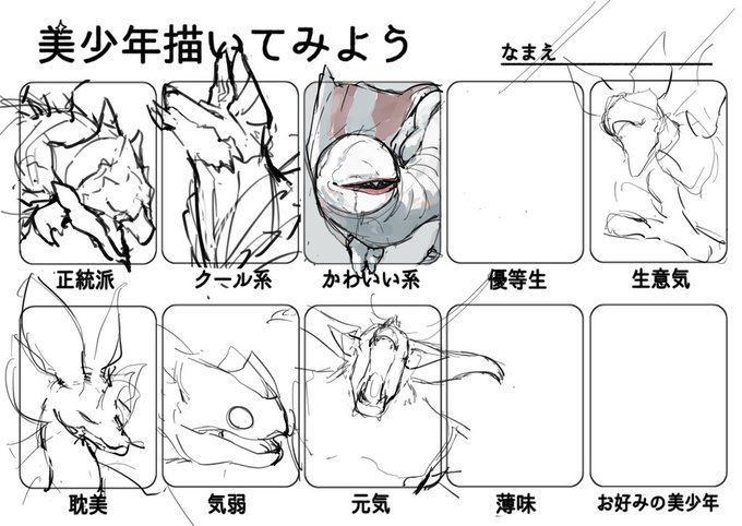 これやりたいんだけど優等生を誰にしようか迷ってる 