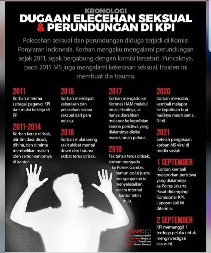 AldilatamaHS's tweet photo. @shandya Gajah di pelupuk mata tidak terlihat, semut di seberang pantai nampak jelas https://t.co/LjYWYRO6Nw
