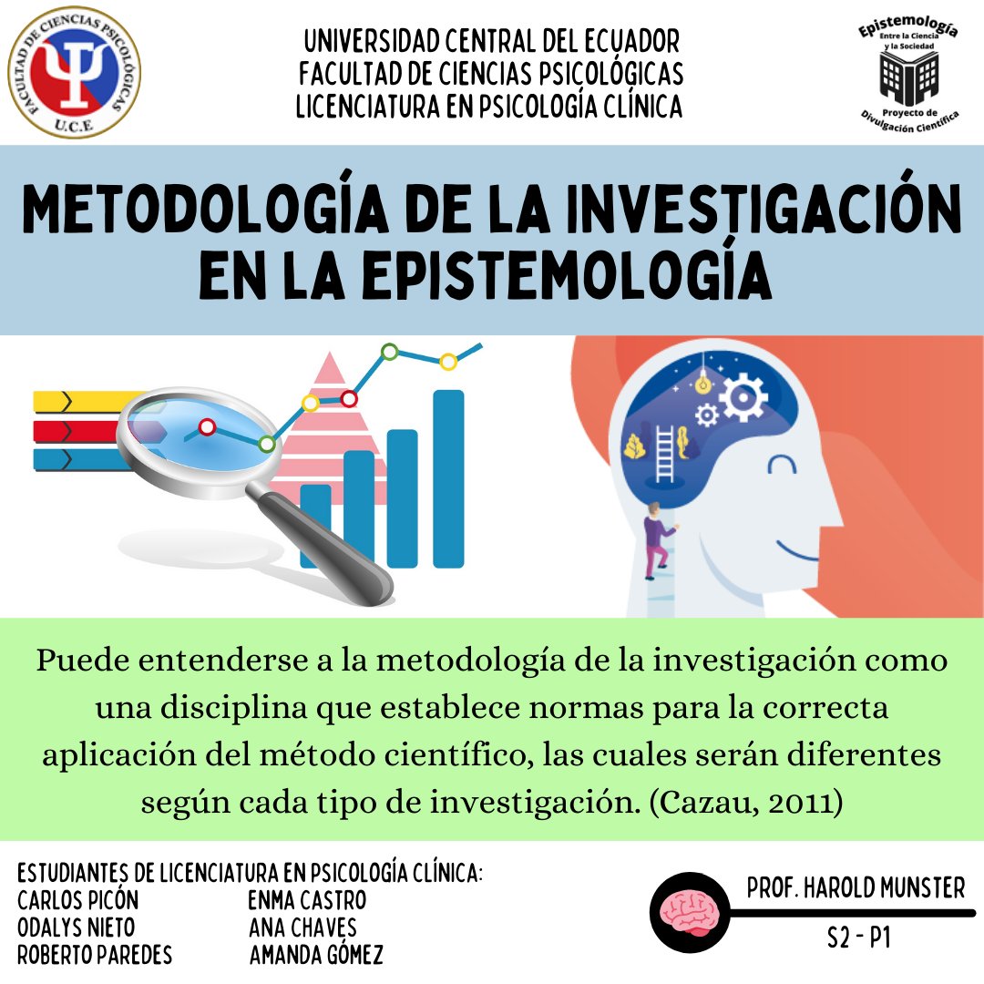 EntreSociedad's tweet image. Buen día. Hoy te traigo este hilo de imágenes sobre la metodología de la investigación en la epistemología. Espero te guste y no olvides dejar tu opinión en los comentarios 😉🕵️‍♂️
#Conocimiento #Metodología #Epistemología #Ciencia