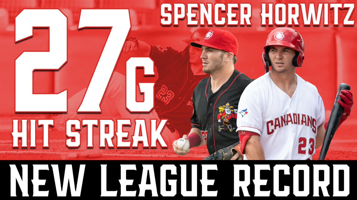 💥 NEW RECORD ALERT 💥
 
He has now broken the NWL/High-A West League consecutive hit streak record! 
 
Horwitz has gone 47-for-107 (.439):

♦️ 12 doubles
♦️ 7 home run 
♦️ 23 runs scored
♦️ 31 RBI 
♦️ 19 walks