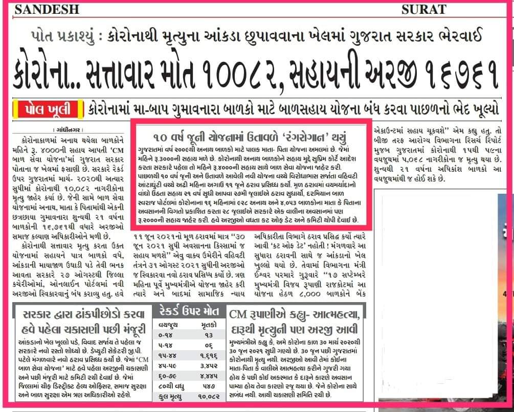 કોરોનાકાળમાં <a href="/vijayrupanibjp/">Vijay Rupani Memorial</a> સરકારની પોલ રોજેરોજ ખુલી રહી છે. ભ્રષ્ટ <a href="/BJP4Gujarat/">BJP Gujarat</a> સરકારની અણઆવડત થકી સેંકડો લોકો કોરોના મહામારીમાં કમોતે મૃત્યુ પામ્યા અને સરકાર એમના આંકડા છુપાવવામાં વ્યસ્ત રહી. પરંતુ એથી વધુ દુઃખની વાત એ છે કે મરનારાઓના સ્વજનોને આ ભ્રષ્ટાચારના ભોગ બનવું પડે છે.