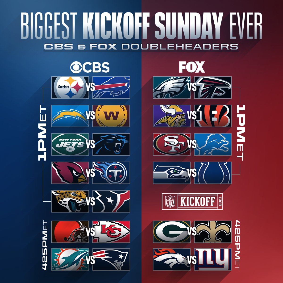 nfl games today on cbs and fox