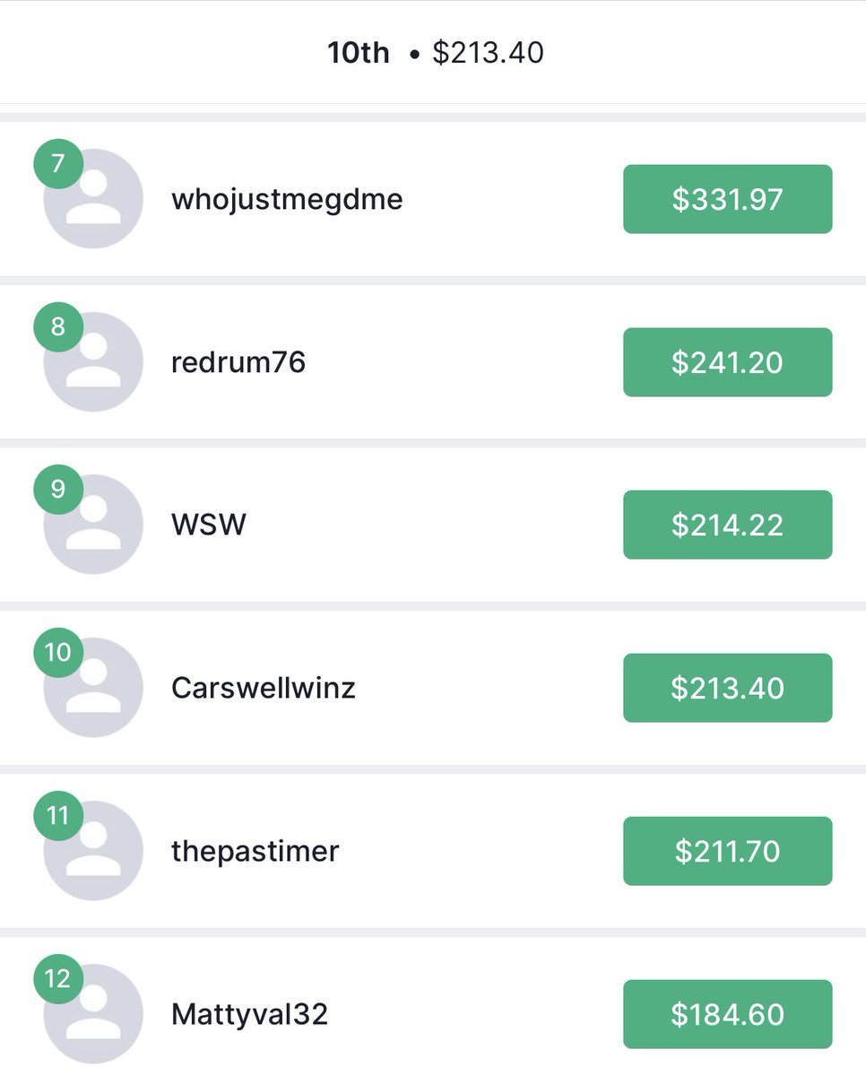 Carswellwinz's tweet photo. Good start for the Jock Market NFL tonight! https://t.co/VUzaMm5l9f