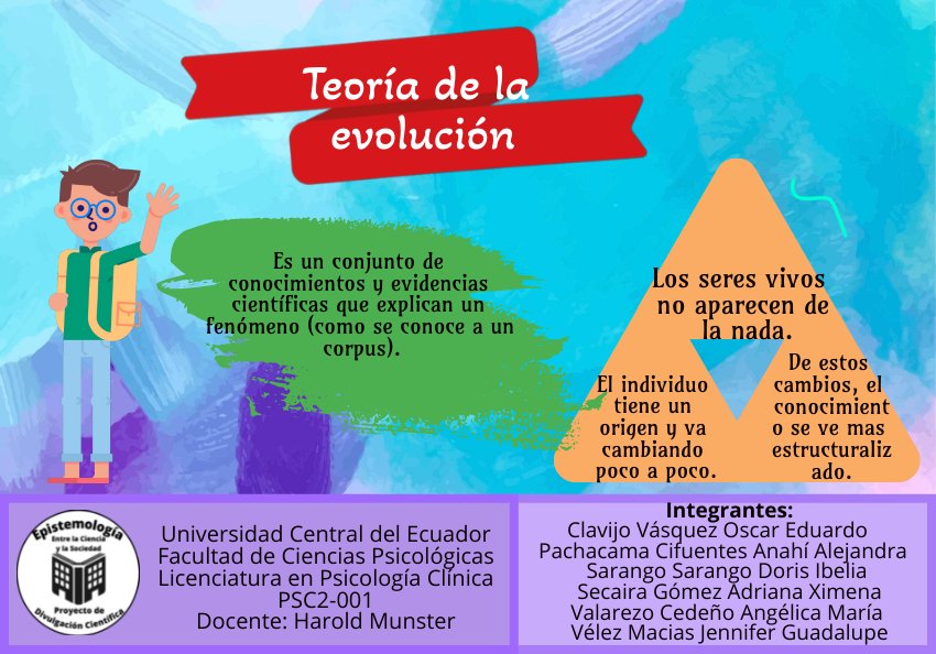 EntreSociedad's tweet image. Hola 👋 seguimos con la teoría de la evolución, coméntanos que piensas del tema