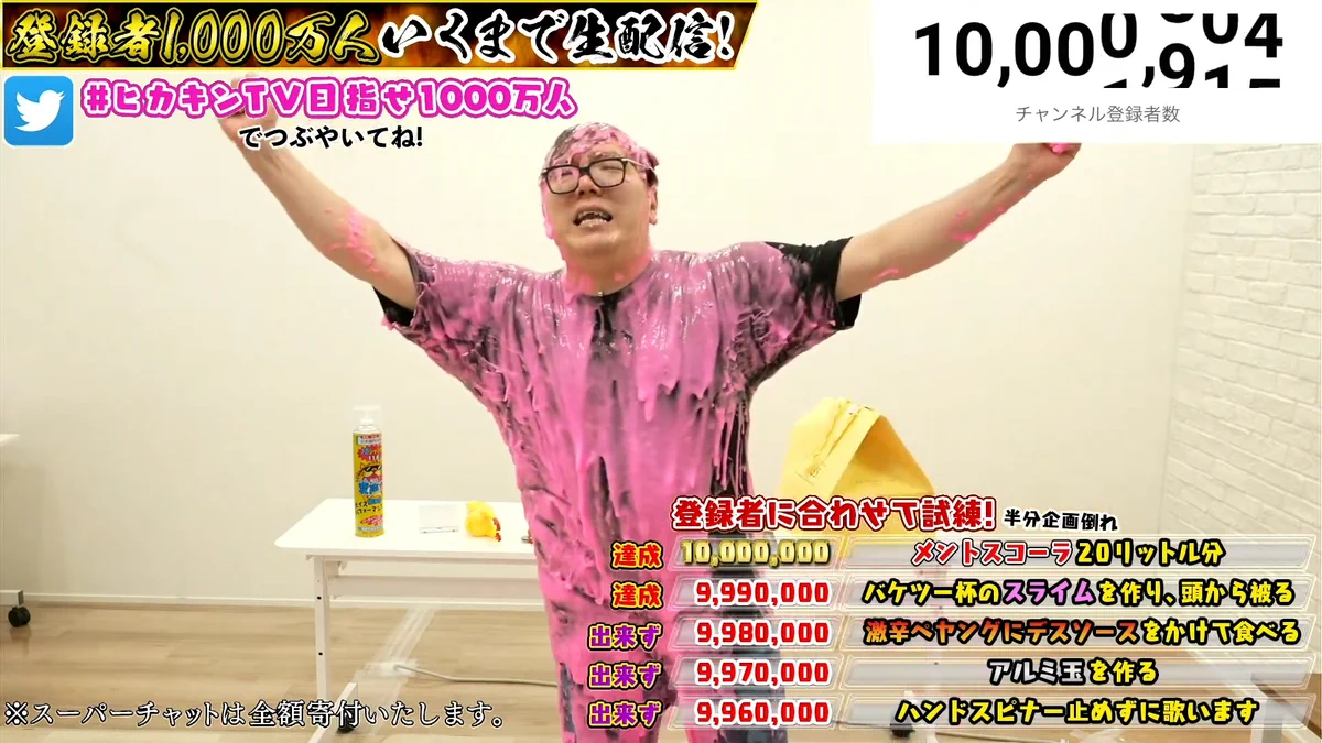 「HIKAKIN」１０００万人突破おめでとう！！！！！！