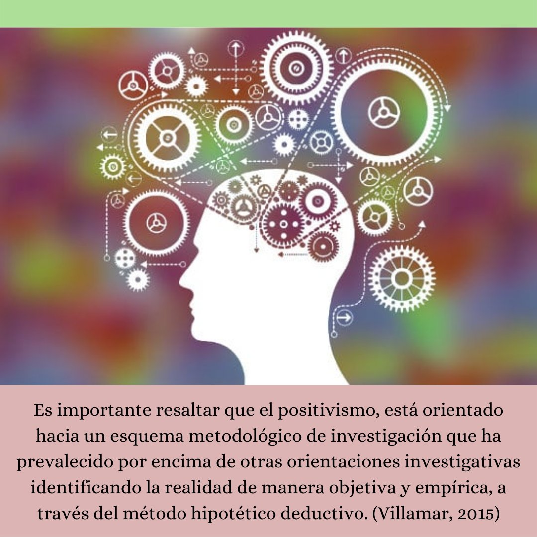 EntreSociedad's tweet image. He aquí te dejo un grandioso hilo de imágenes, sobre la Corriente epistemológica positivista y su influencia en la formación del conocimiento😊