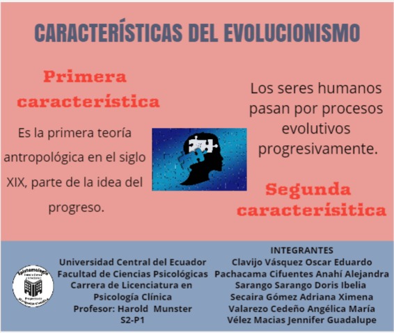 EntreSociedad's tweet image. Te comparto estos post sobre &quot;Las características del evolucionismo&quot;
