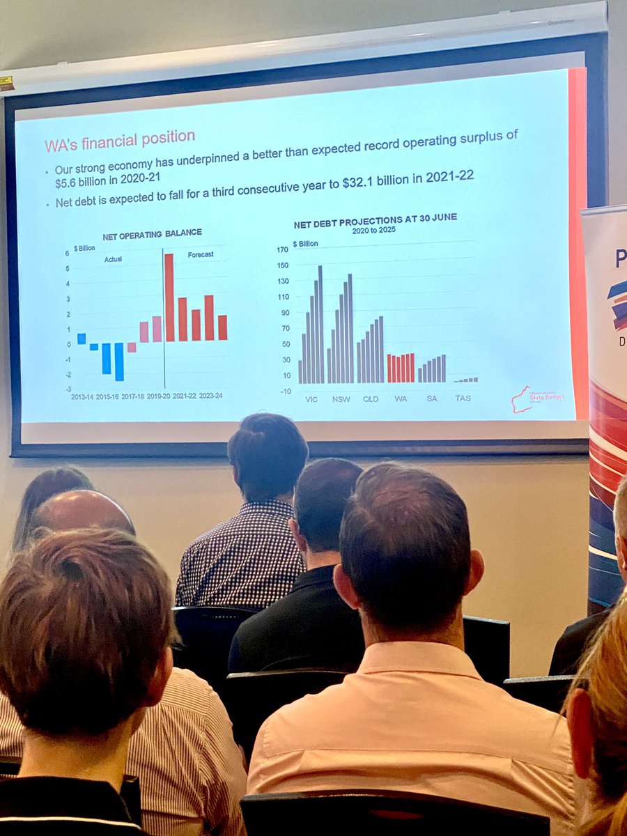 CarterAbbs's tweet photo. @Dom_Perrottet and @GladysB can continue to call WA names but the proof is in the pudding. The WA State Budget luncheon in Karratha is rubbing salt into the wounds of politicians who “hate us ‘cos they ain’t us”. https://t.co/paylRX46rf