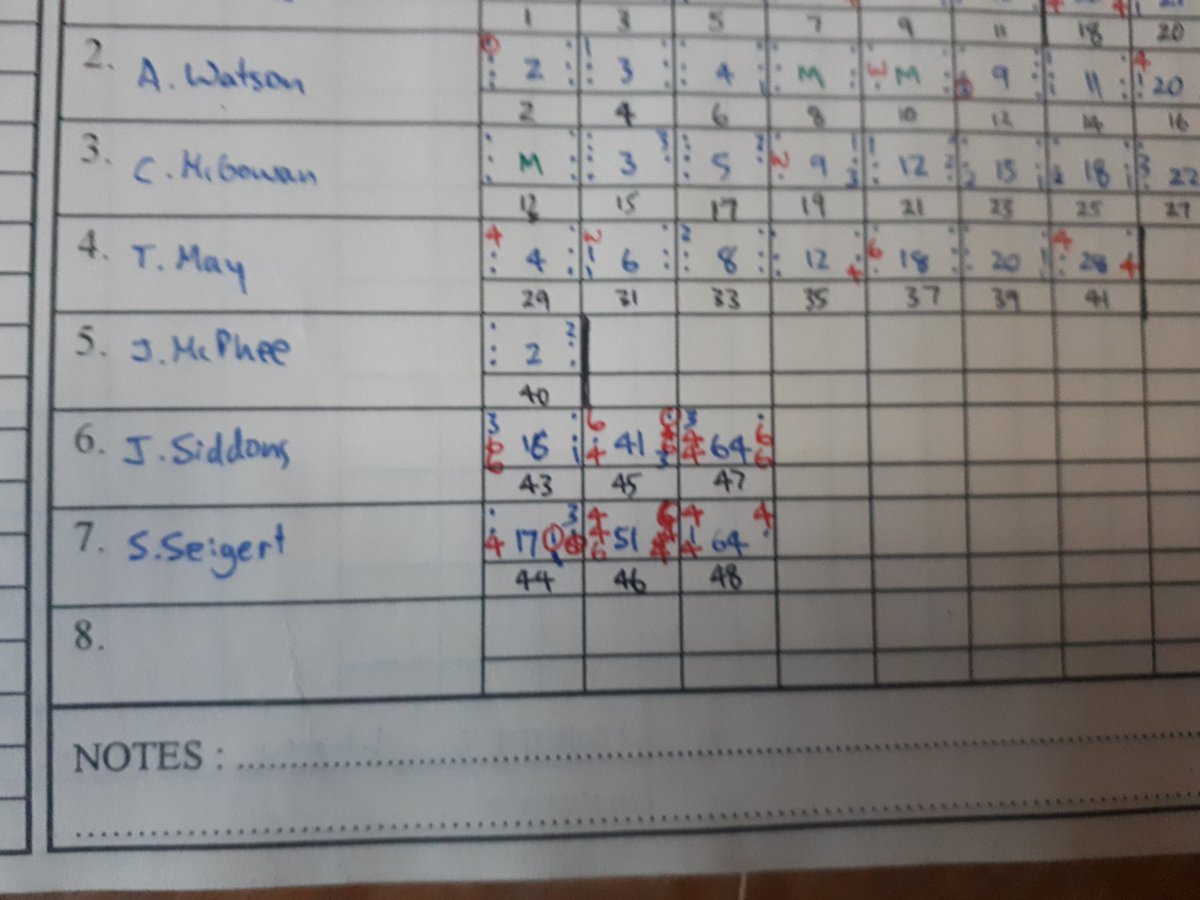 Andrew Faulkner tweet media