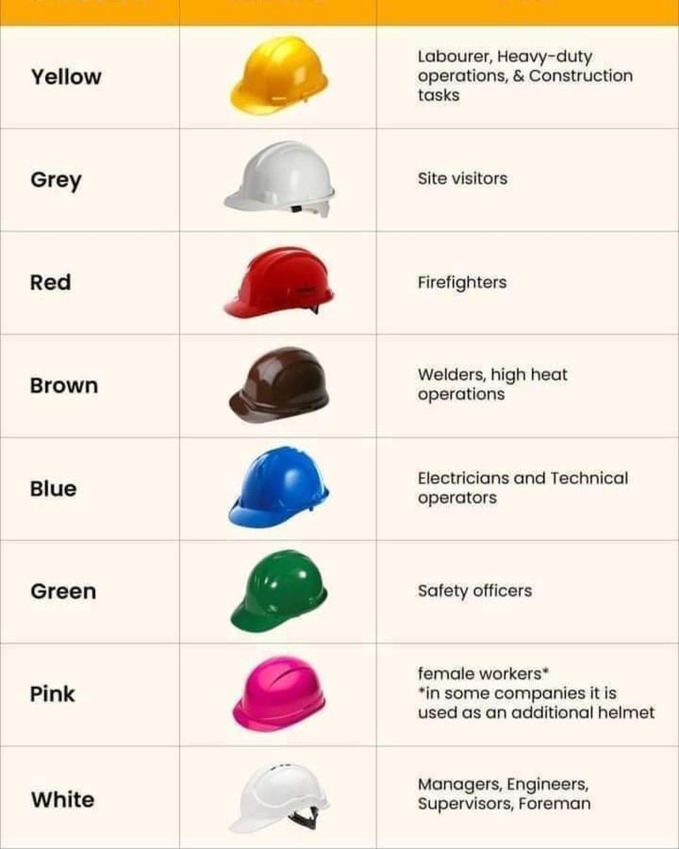 clayton_phillip's tweet image. #Repost @architecturenow @download.ins
---
#ArchitectureNow 
Which one is yours?