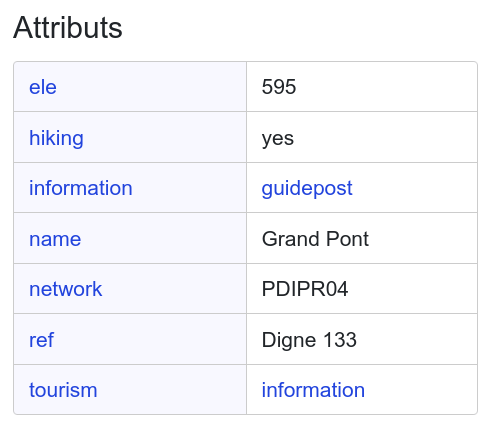 OpenStreetMap Digne tweet media