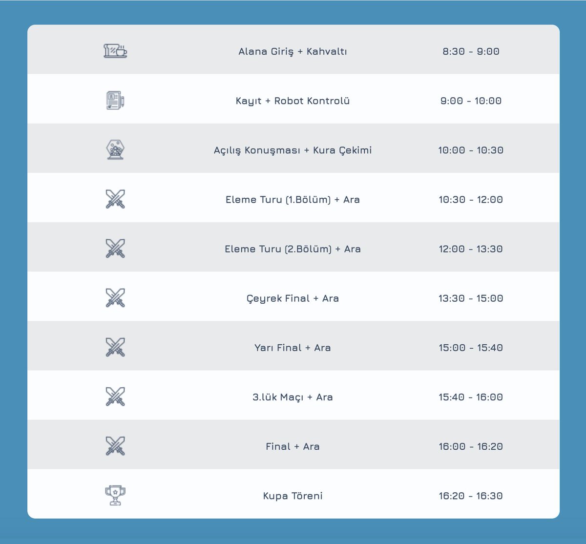 Robowars.dev tweet media