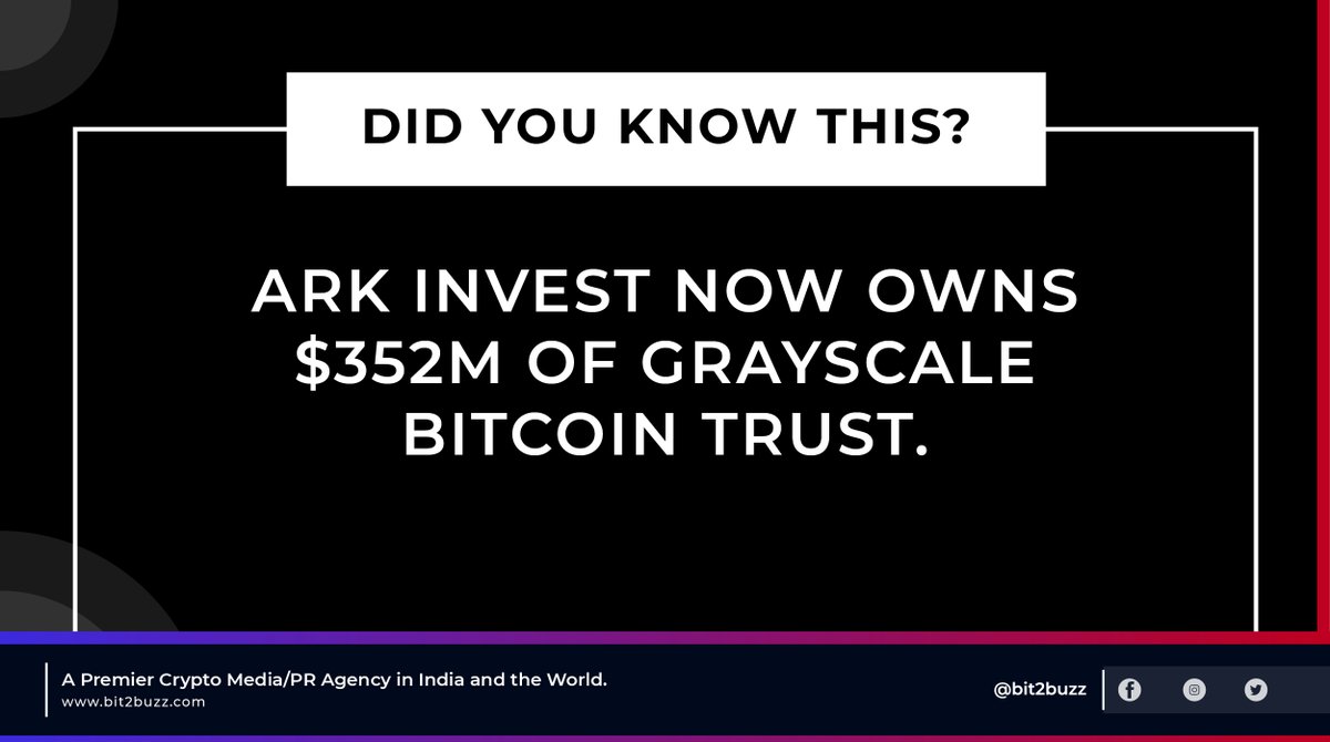 Bit2Buzz's tweet image. Did you know this?

#bit2buzz #Bitcoin #Crypto #BTC #cryptocurrency