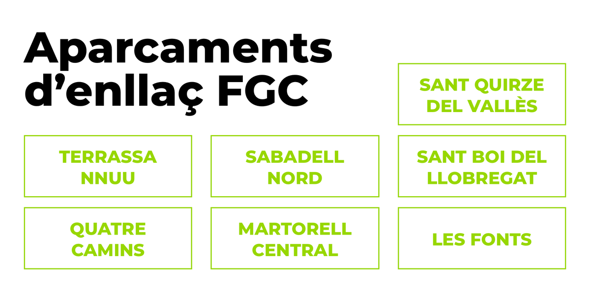 FGCcorporatiu's tweet photo. A #FGC tenim disponibles aparcaments d'enllaç on podràs deixar el teu cotxe per poder agafar els #ferros i moure't amb 0 emissions

Comprova en temps real les places lliures d'aparcament al web https://t.co/FIu1LdXE9S #MobilitatSostenible #Ferrocarrils #MouteambFGC @FGC https://t.co/ZtGmtxcKd3