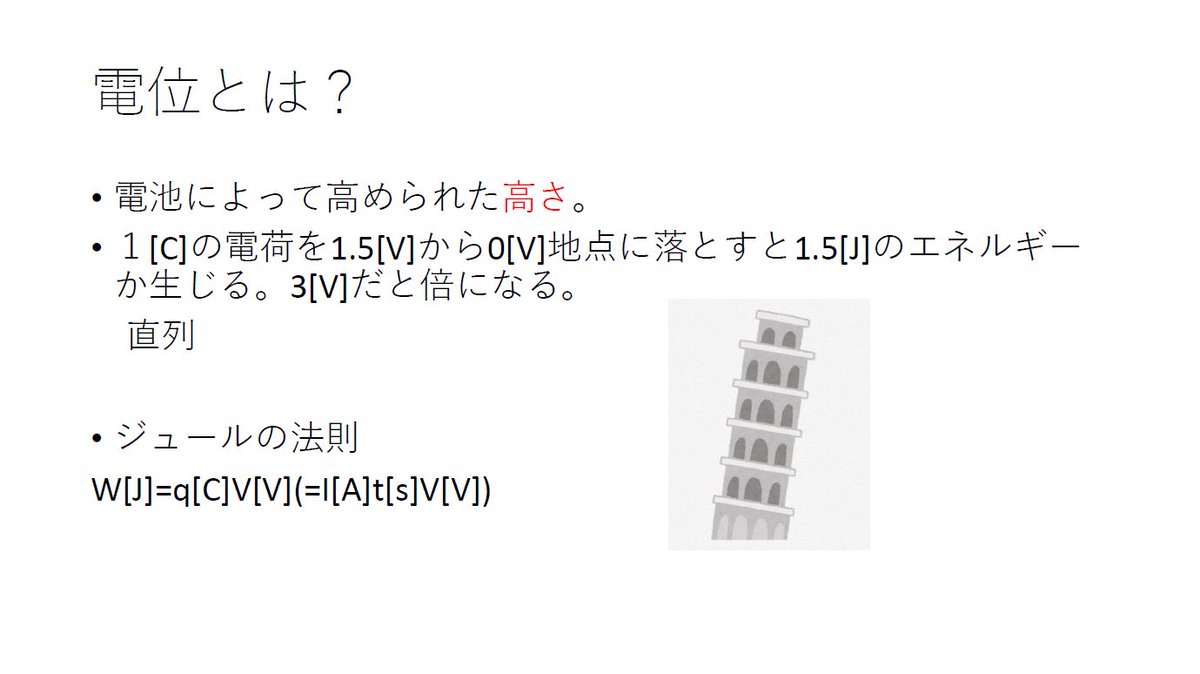 イルカ@数値解析 tweet media