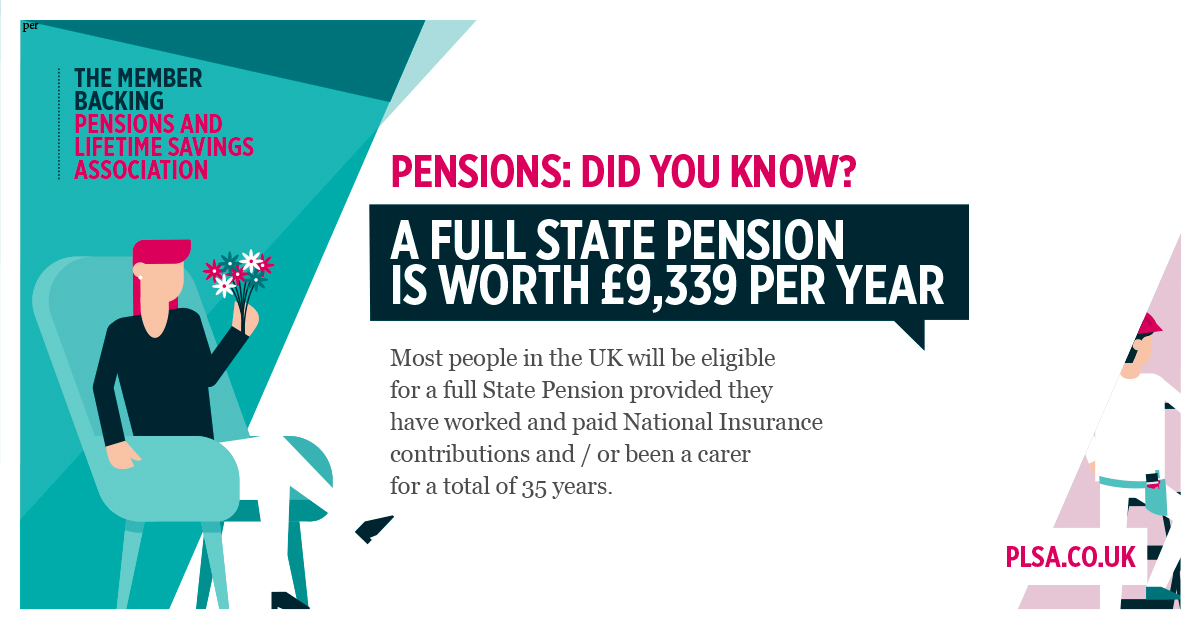 PensionsUK_'s tweet image. It&apos;s #PensionsAwarenessWeek, so each day we&apos;ll tweet a #pension fact! 

#Didyouknow? Most people in the UK who work, or undertake caring duties, will be eligible for a full #StatePension if they have worked &amp;amp; paid #NIcontributions or been a carer for 35 years. #PAW21 #PAD21