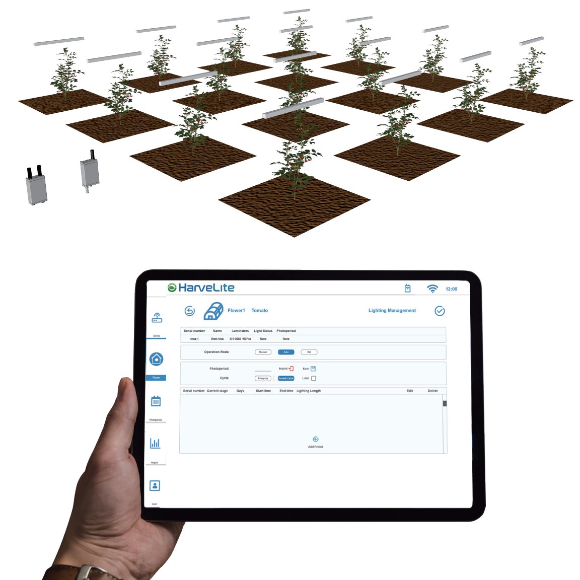 HarveStation is the world's first industrial waterproof Zigbee wireless control system in the field of horticultural lighting. The system components are designed for waterproofing, and all devices reach IP66, which is suitable for environment in plant factory.